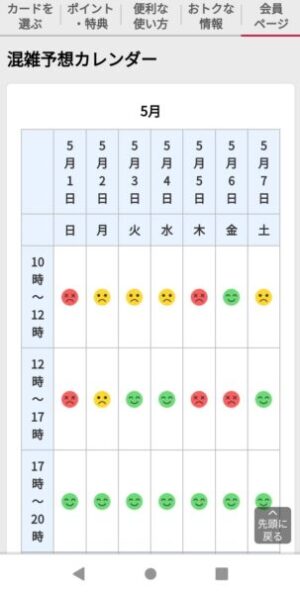 ｄカード電話での問い合わせ混雑時間帯