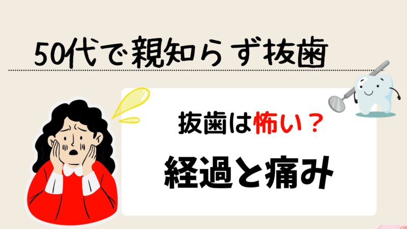 人はどれくらいの期間、気づかずにがんになる可能性がありますか?
